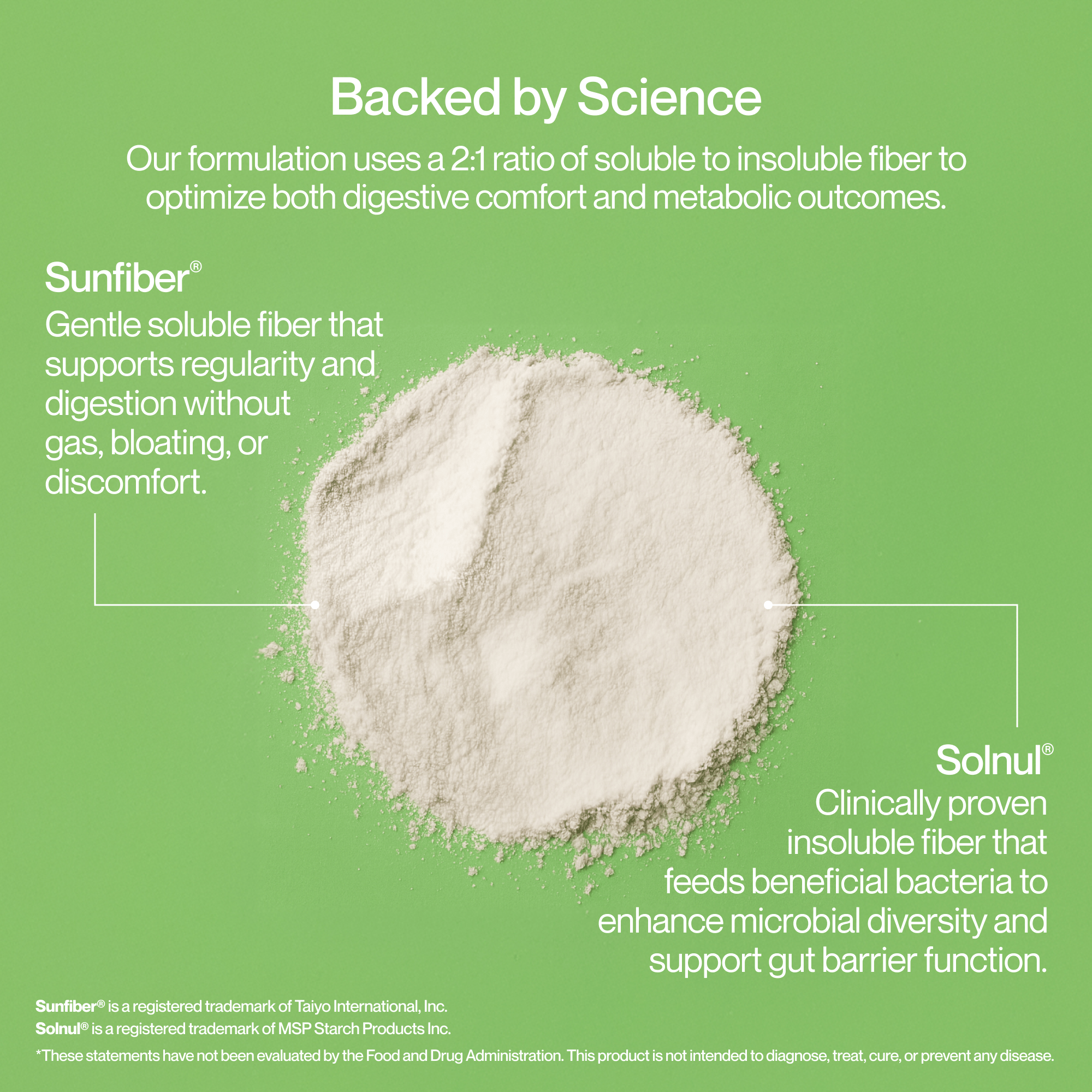 Foundational Daily Fiber