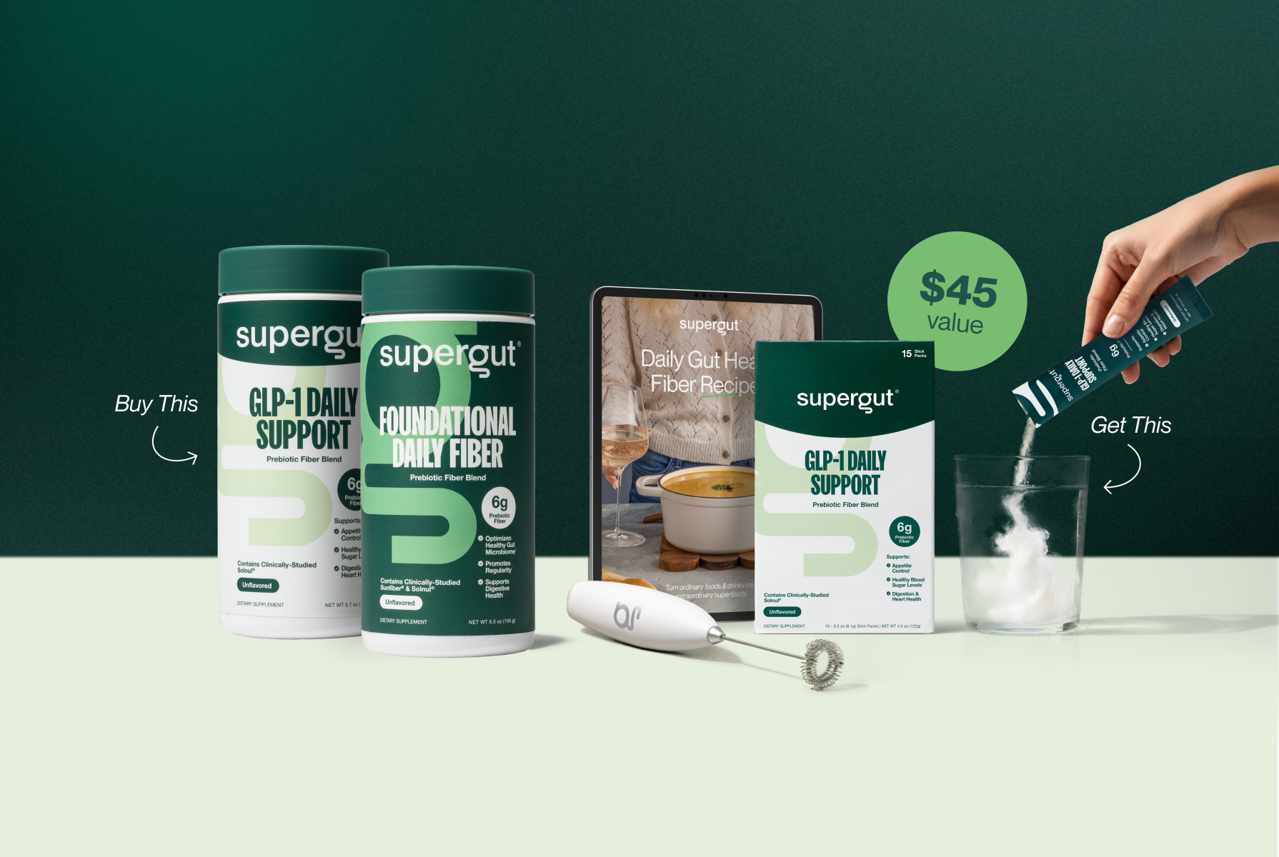 20% Off Every Order. Forever.