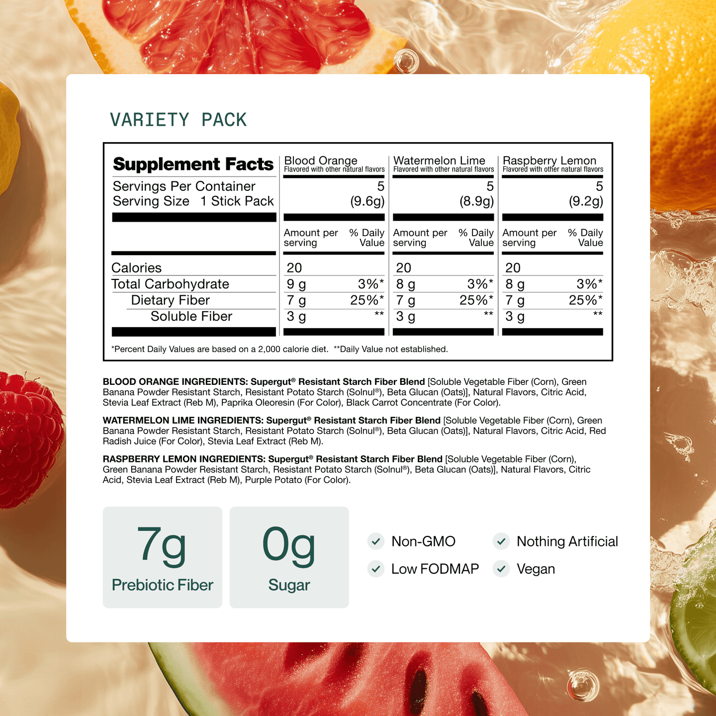 Gut Health Essentials