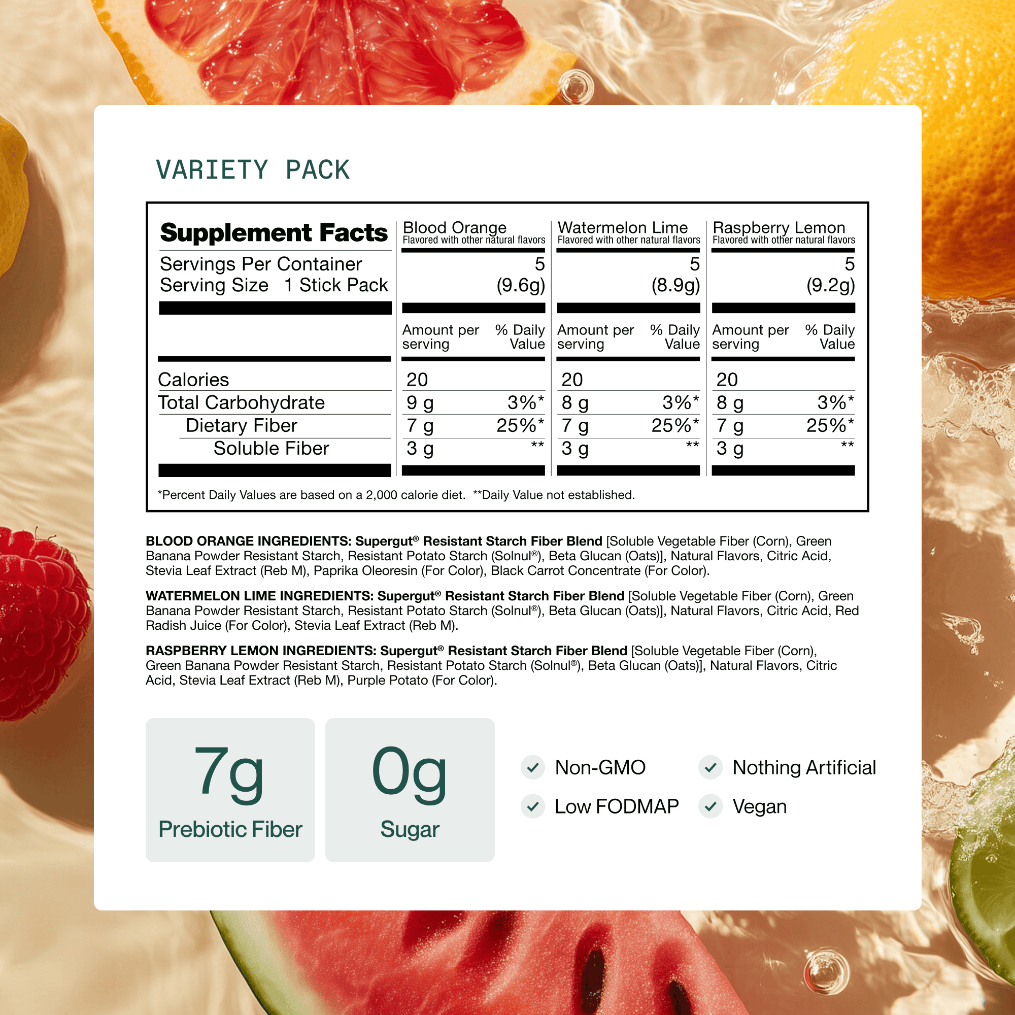 Gut Health Essentials