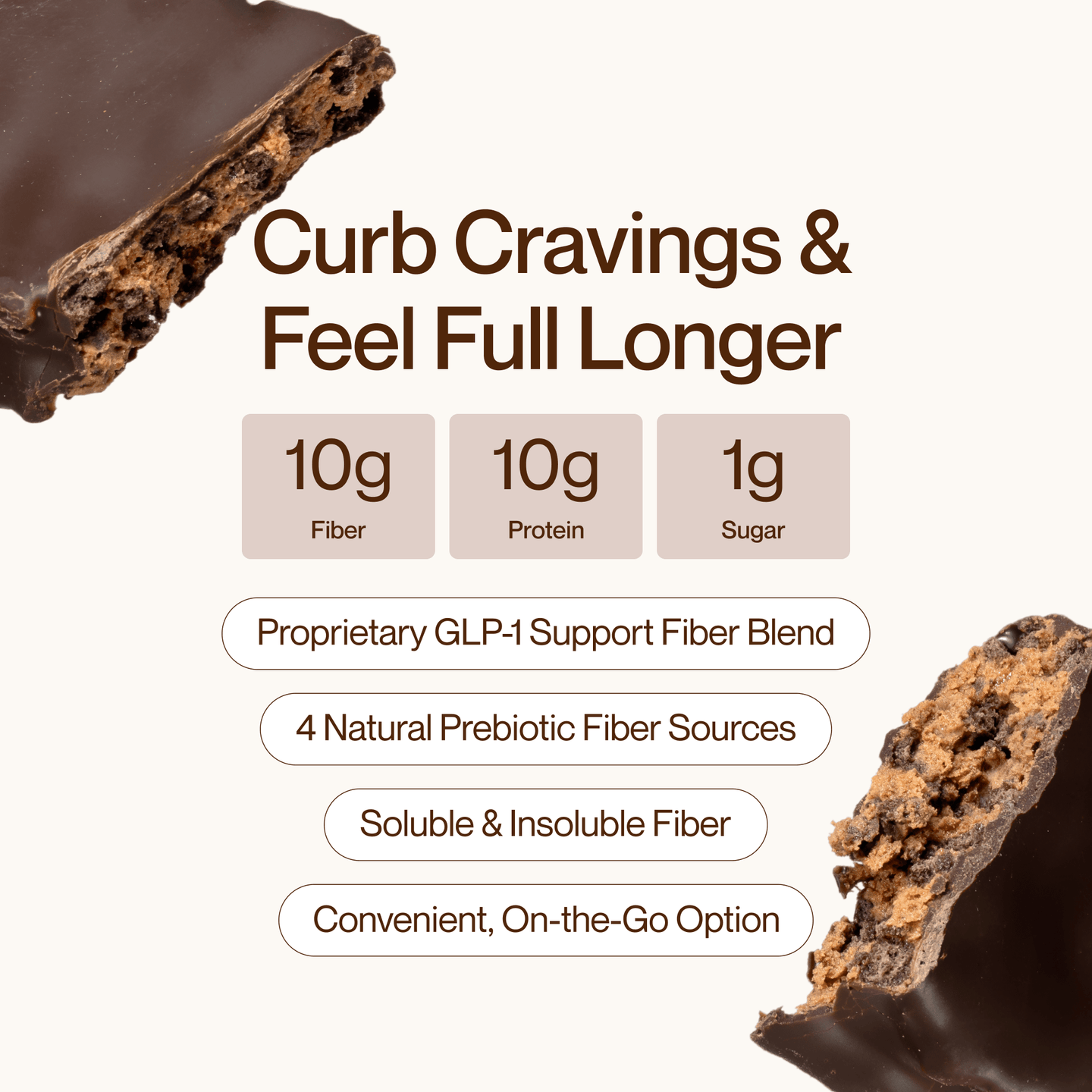 best protein bars glp 1 Supergut GLP-1 Boosting Prebiotic Bars, Strawberry Almond