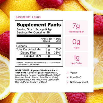 [Raspberry Lemon] [18 serving canister]