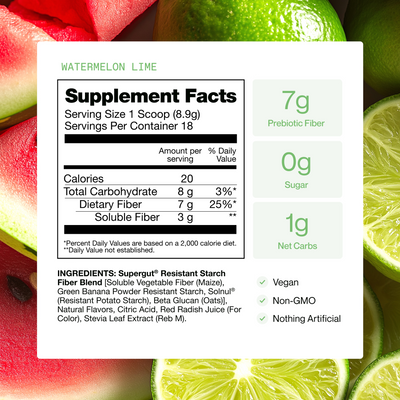[Watermelon Lime] [18 serving canister]