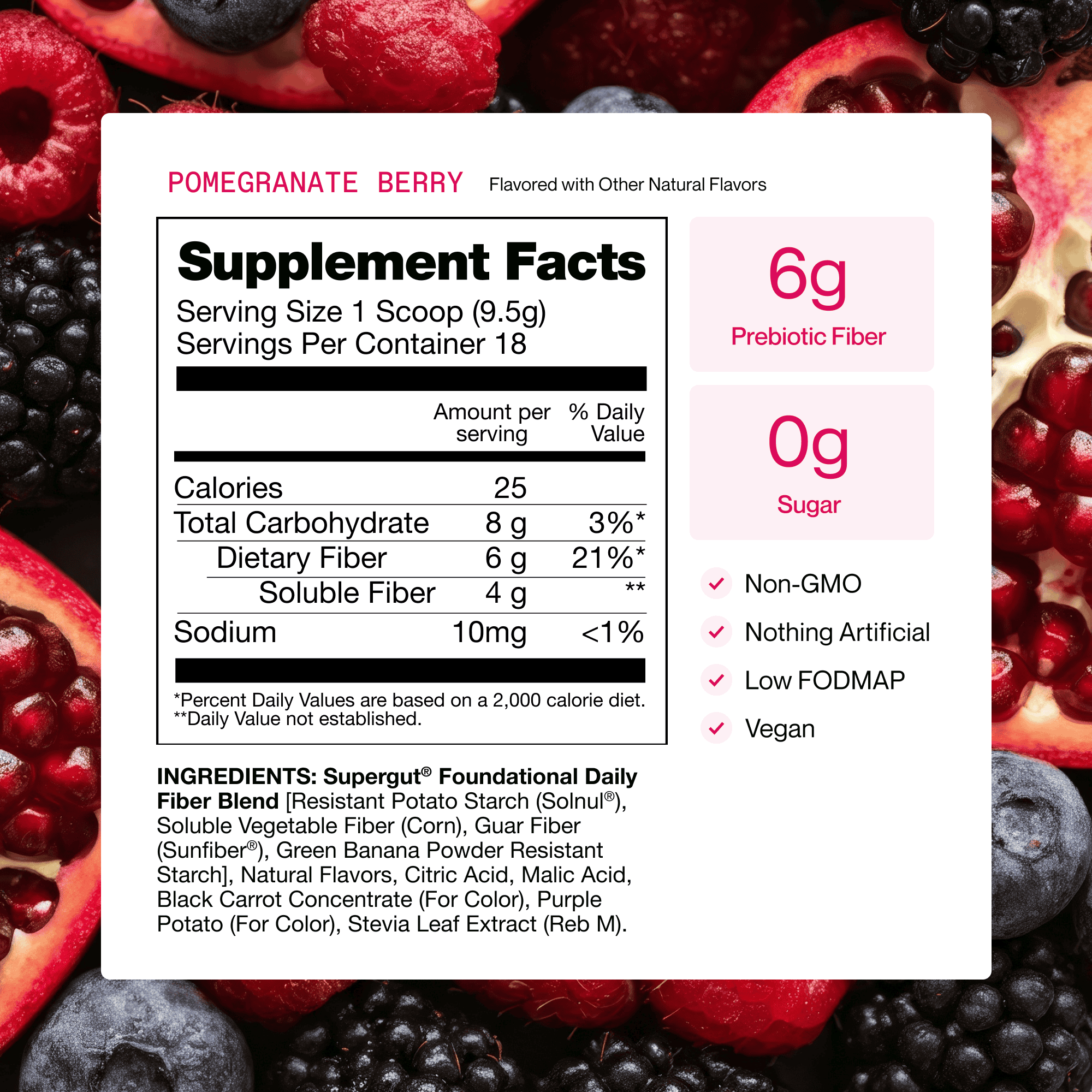 [Merry Berry Sampler]