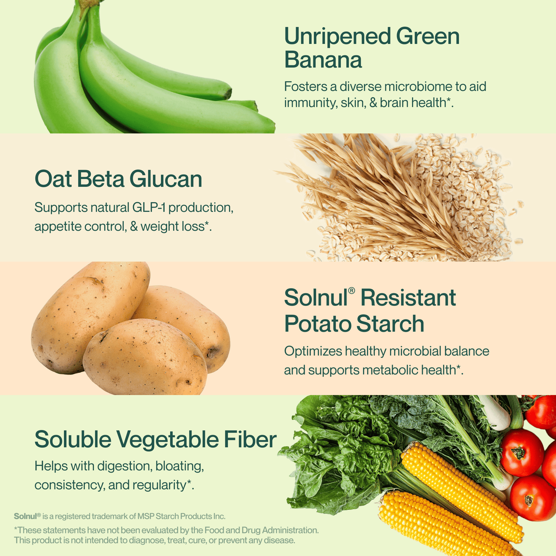 [Unflavored] [On-The-Go Packets (15 Servings)] [20 serving canister] [20 Servings] [40 Servings][On-The-Go-Packets (8 Servings)]