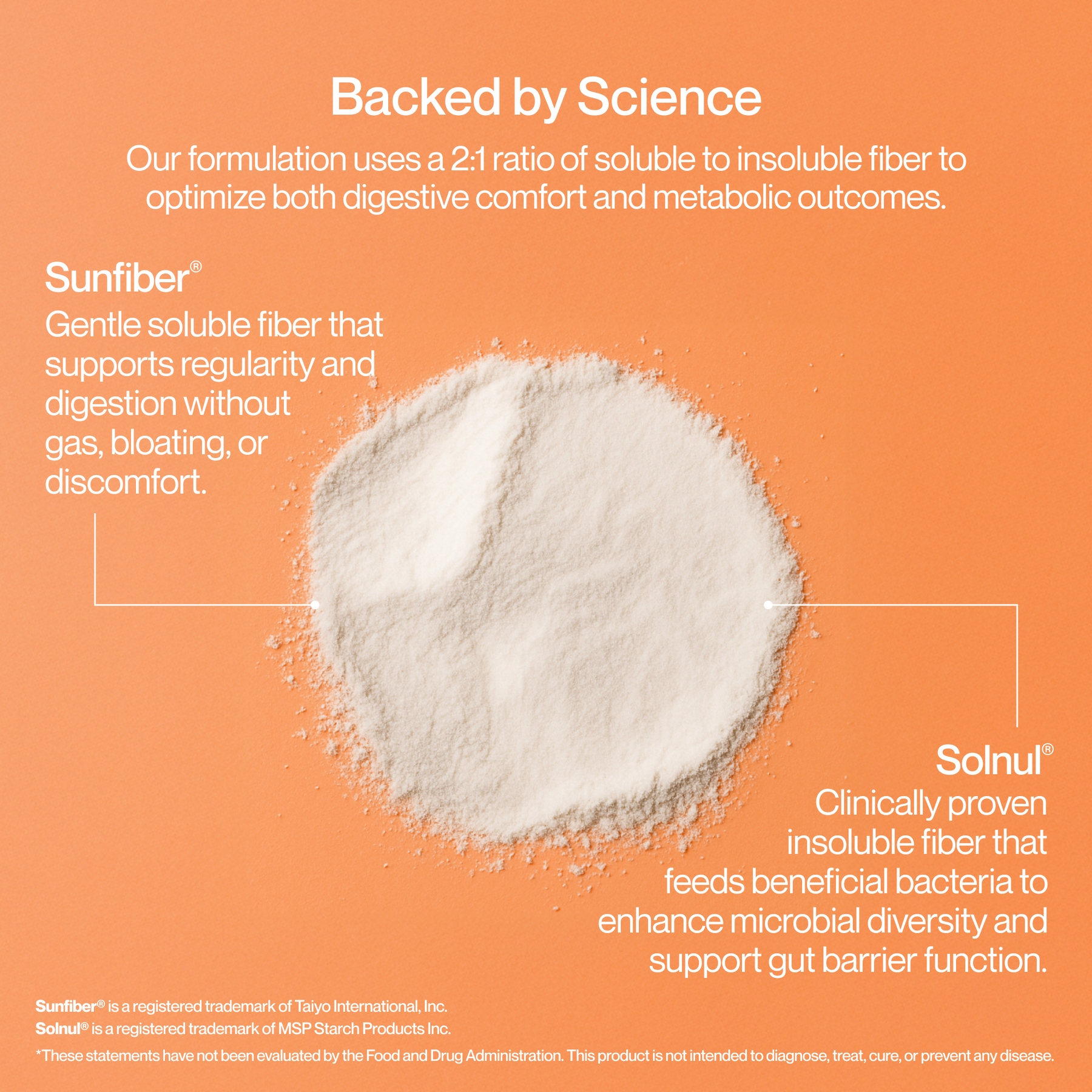 [Peach Mango] [36 Servings] [18 Servings]