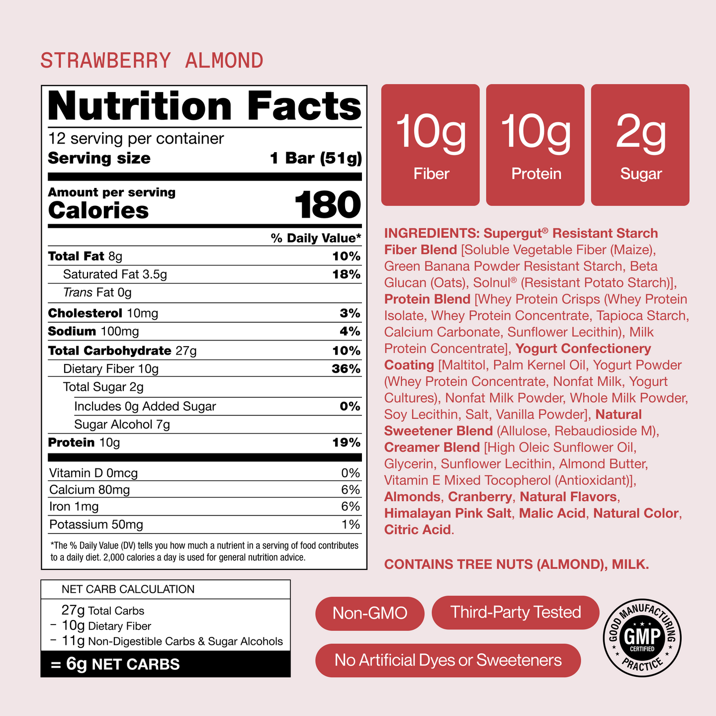 [Strawberry Almond][12]