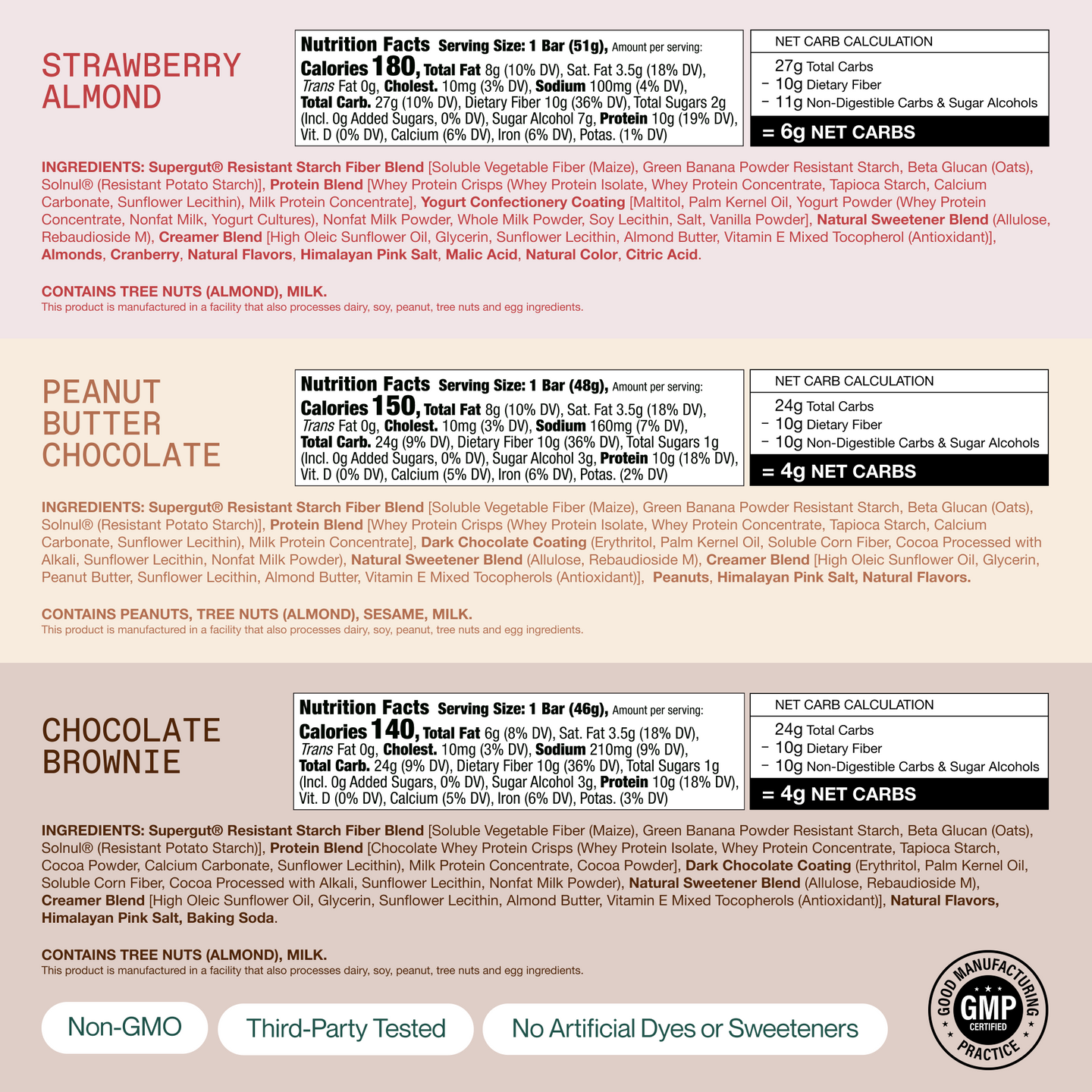 [Chocolate Brownie, Peanut Butter Chocolate, and Strawberry Almond][36]