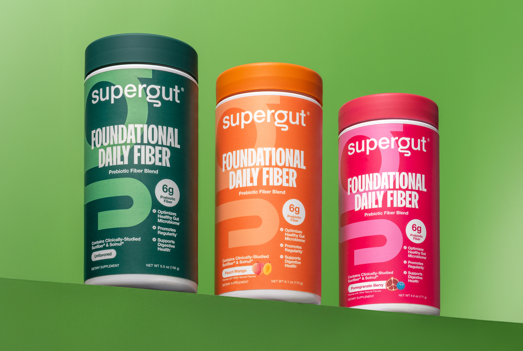 Foundation for Better Health.