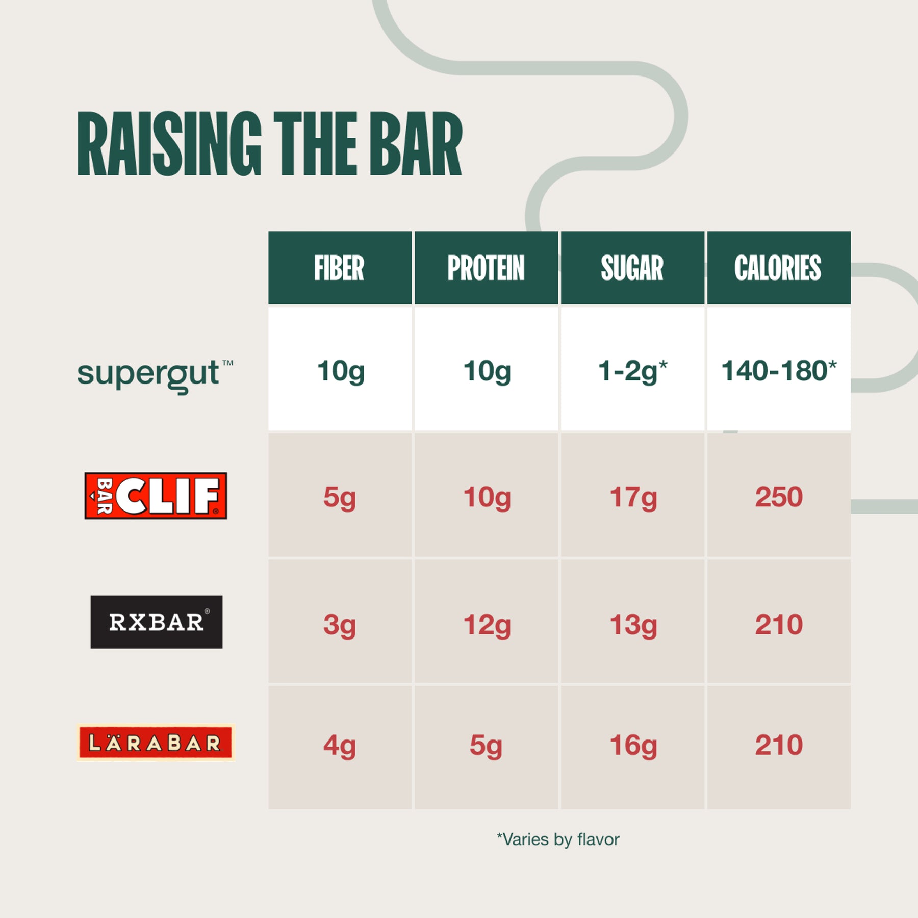 [Chocolate Brownie] [Peanut Butter Chocolate] [Strawberry Almond] [Chocolate Brownie and Peanut Butter Chocolate] [Peanut Butter Chocolate and Strawberry Almond] [Chocolate Brownie and Strawberry Almond] [Chocolate Brownie, Peanut Butter Chocolate, and Strawberry Almond]