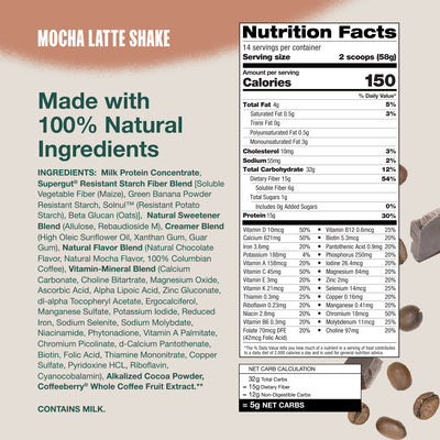 [Mocha Latte] [Chocolate, Vanilla and Mocha Latte] [Chocolate and Mocha Latte] [Chocolate and Friends]