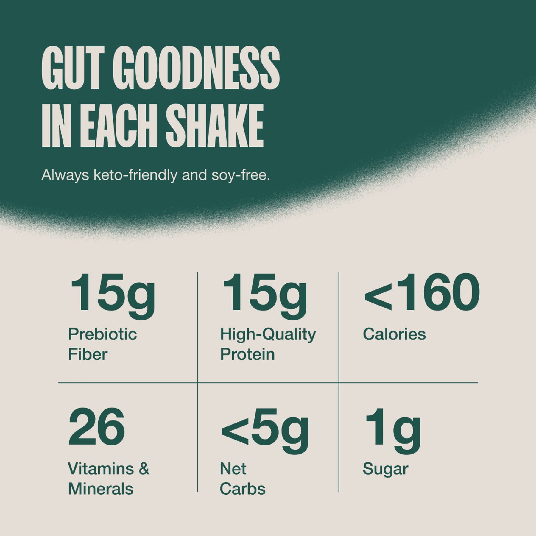 [Chocolate, Vanilla and Strawberry]