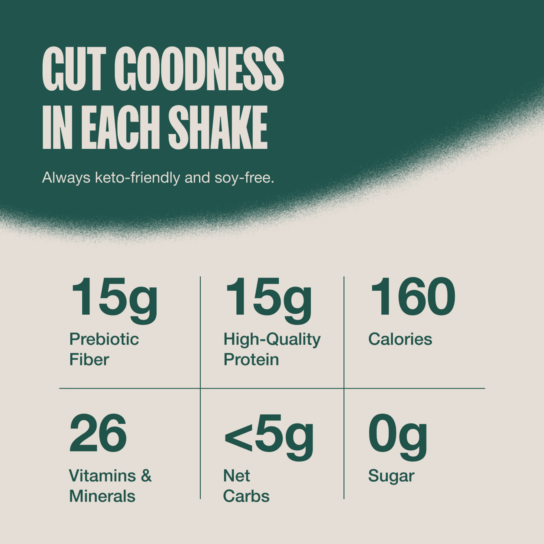 [Vegan Chocolate and Vegan Vanilla]